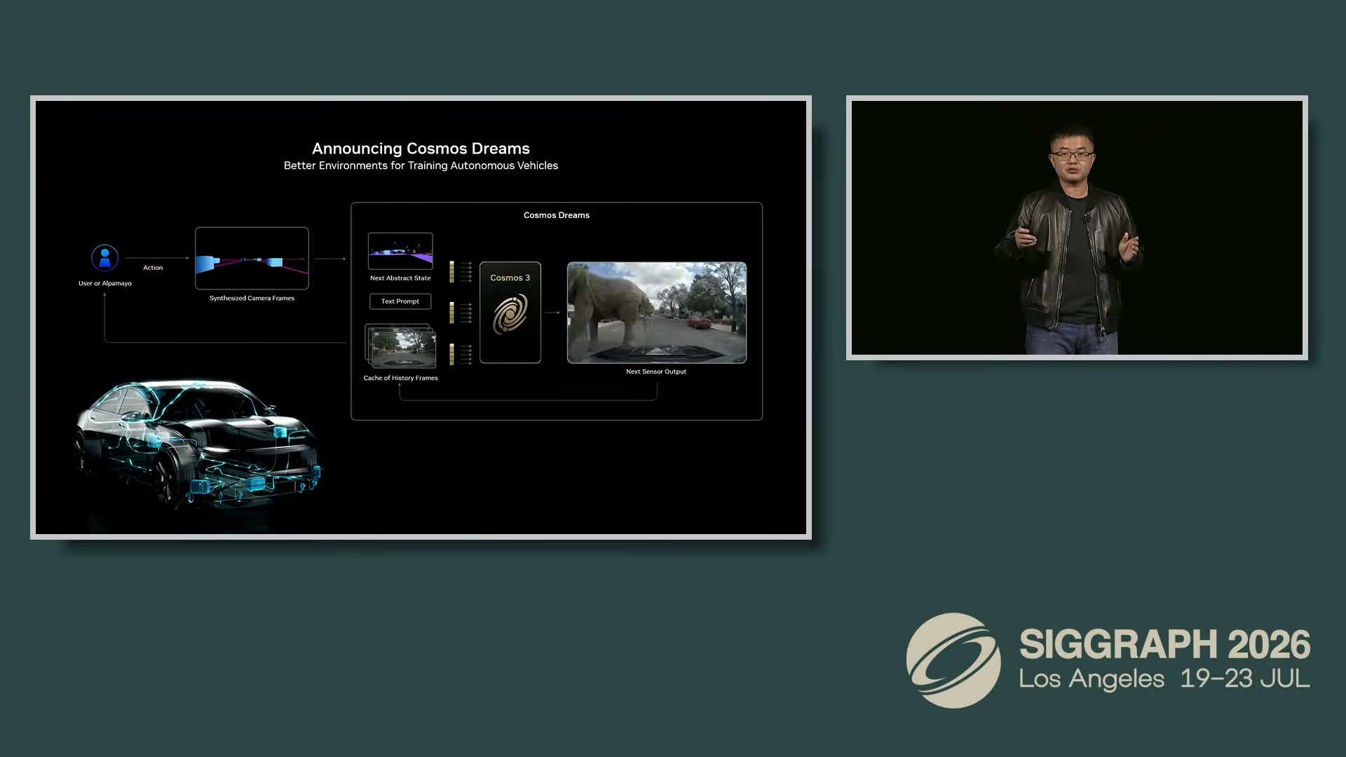 Cosmos Dreams: a neural closed-loop simulator — policy acts, the model generates what the sensors would see.